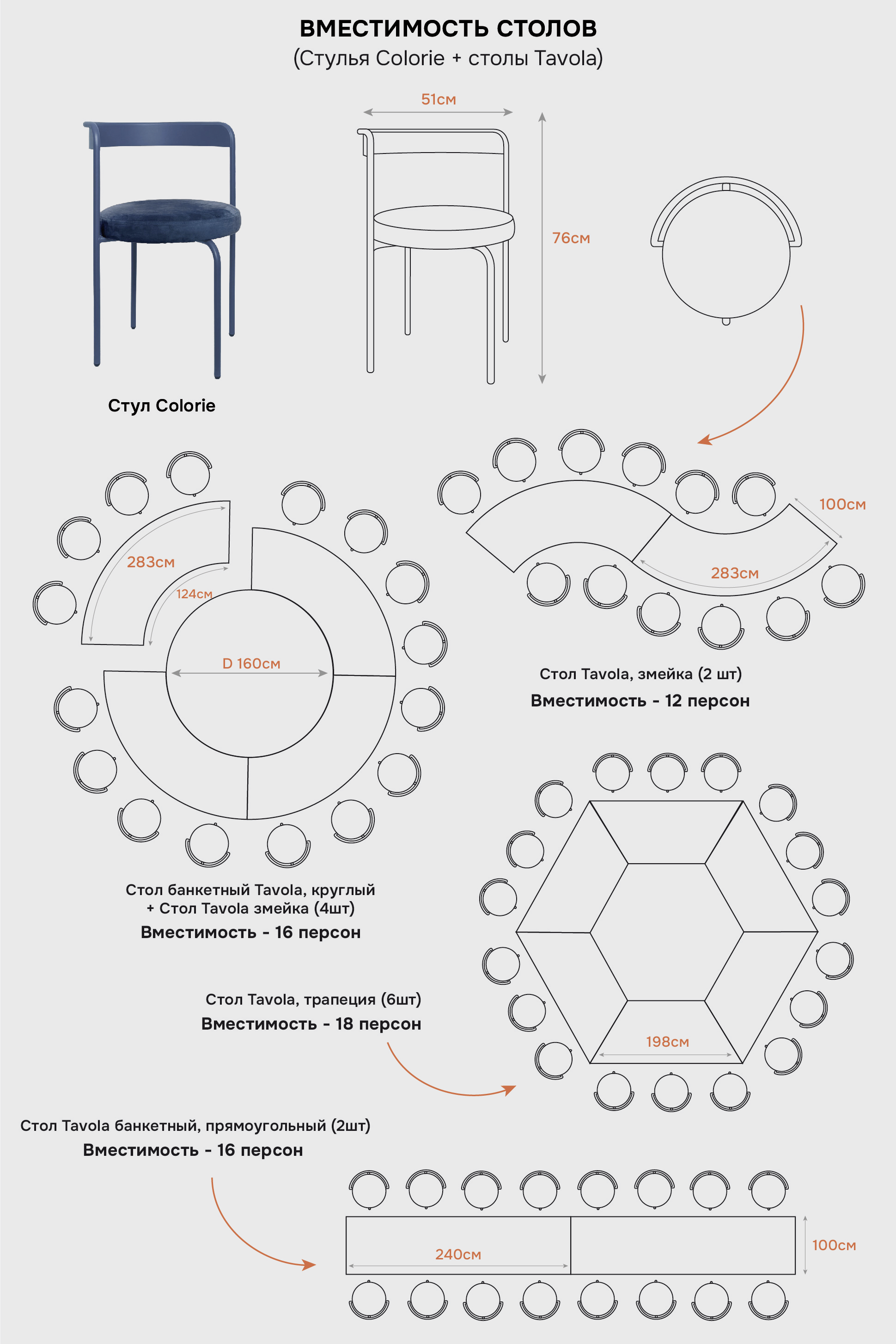 Стол Тавола, змейка шириной 100 см, 1 модуль