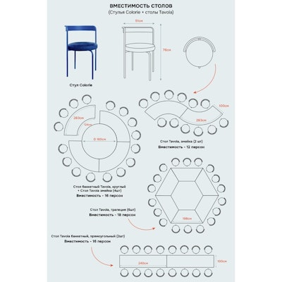 Стол Тавола, трапеция глубиной 86 см, 1 модуль - изображение 5