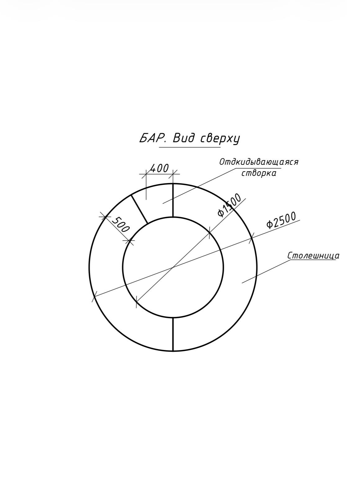 Барная стойка круглая обивка изумрудный бархат