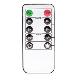 Свеча светодиодная "Грейнджер" - Фото 2