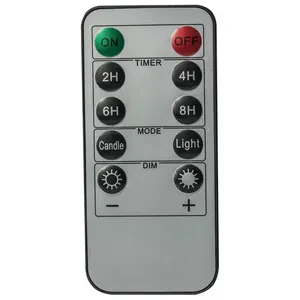 Led свеча 2х17см молочного цвета - Фото 2