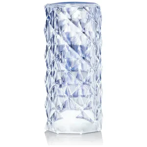 Led светильник «Ликоль» - Фото 2