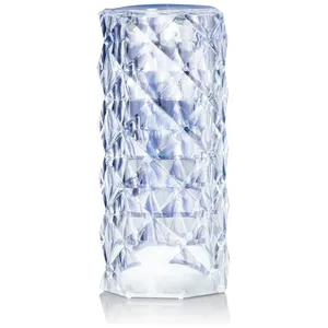 Led светильник «Ликоль» - Фото 2