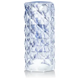 Led светильник «Ликоль» - Фото 2