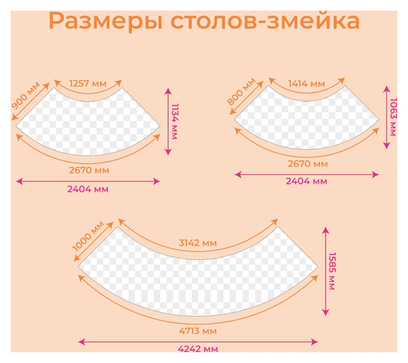 Дизайн-сет Архитектурная История (Дизайн Софи Боксер)
