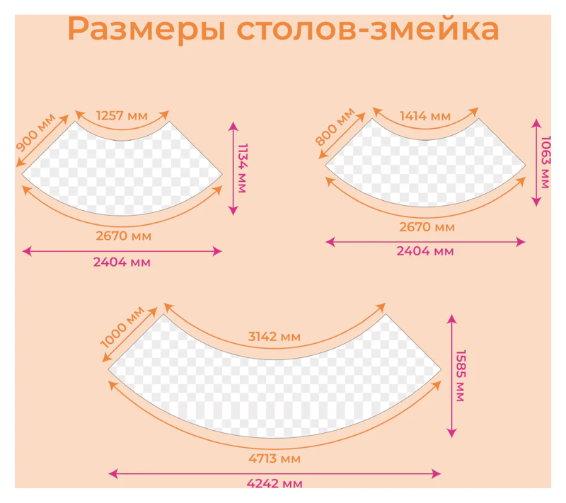 Дизайн-сет Архитектурная История (Дизайн Софи Боксер)