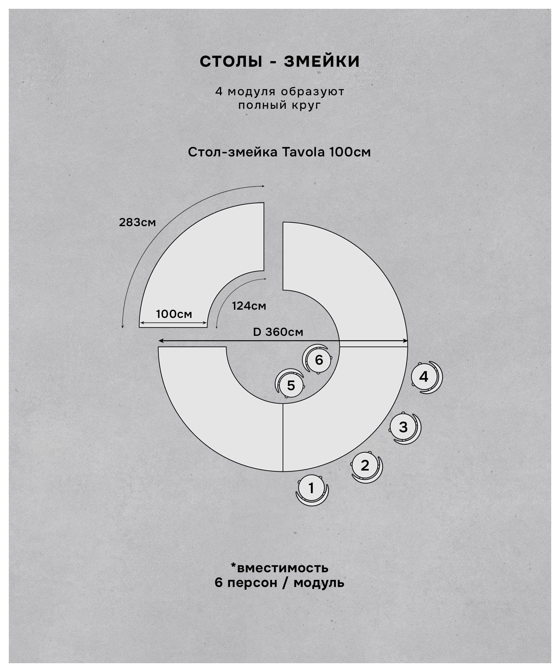 Стол Тавола, змейка шириной 100 см, 1 модуль
